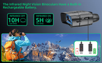 StealthSight™ - 4K Night Vision Goggles