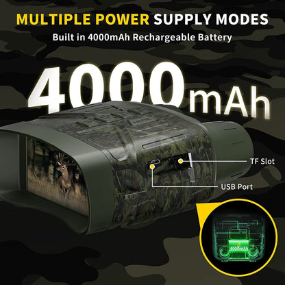 StealthSight™ - 4K Night Vision Goggles