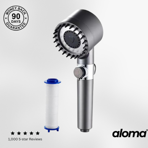 AquaFlow™ - High Pressured Filtered Shower Head