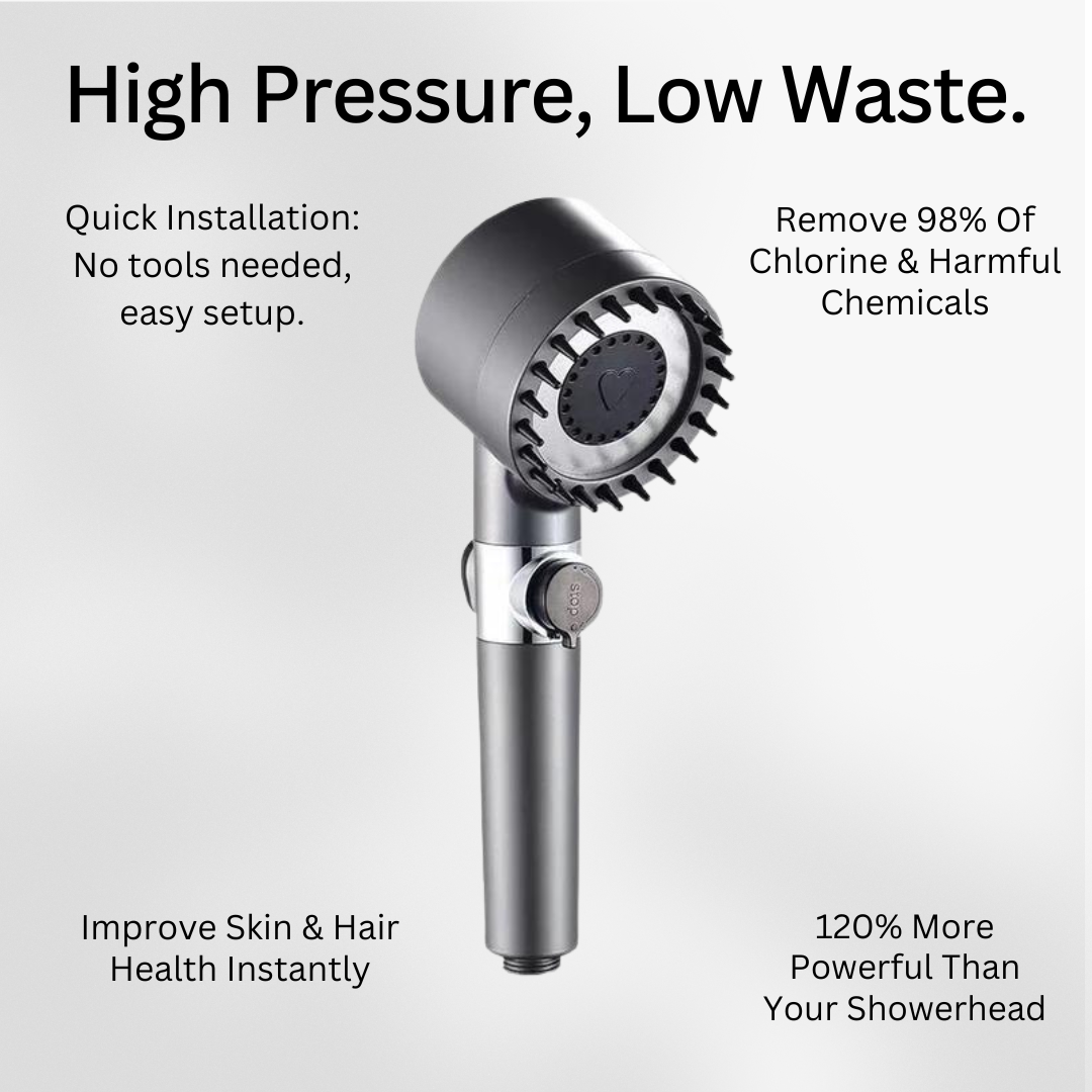 AquaFlow™ - High Pressured Filtered Shower Head
