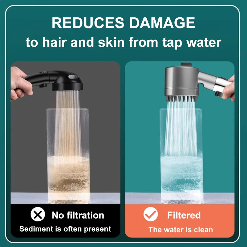 AquaFlow™ - High Pressured Filtered Shower Head