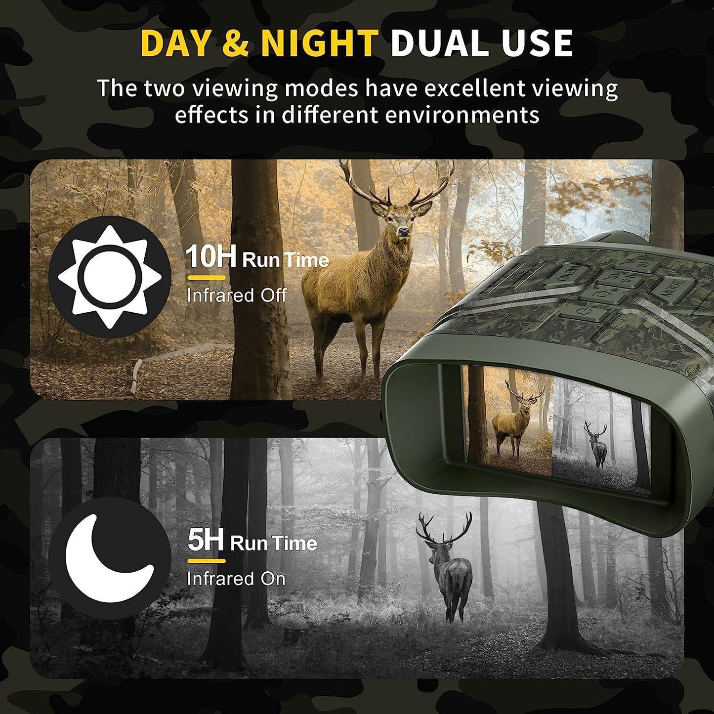 StealthSight™ - 4K Night Vision Goggles