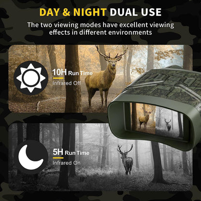 StealthSight™ - 4K Night Vision Goggles