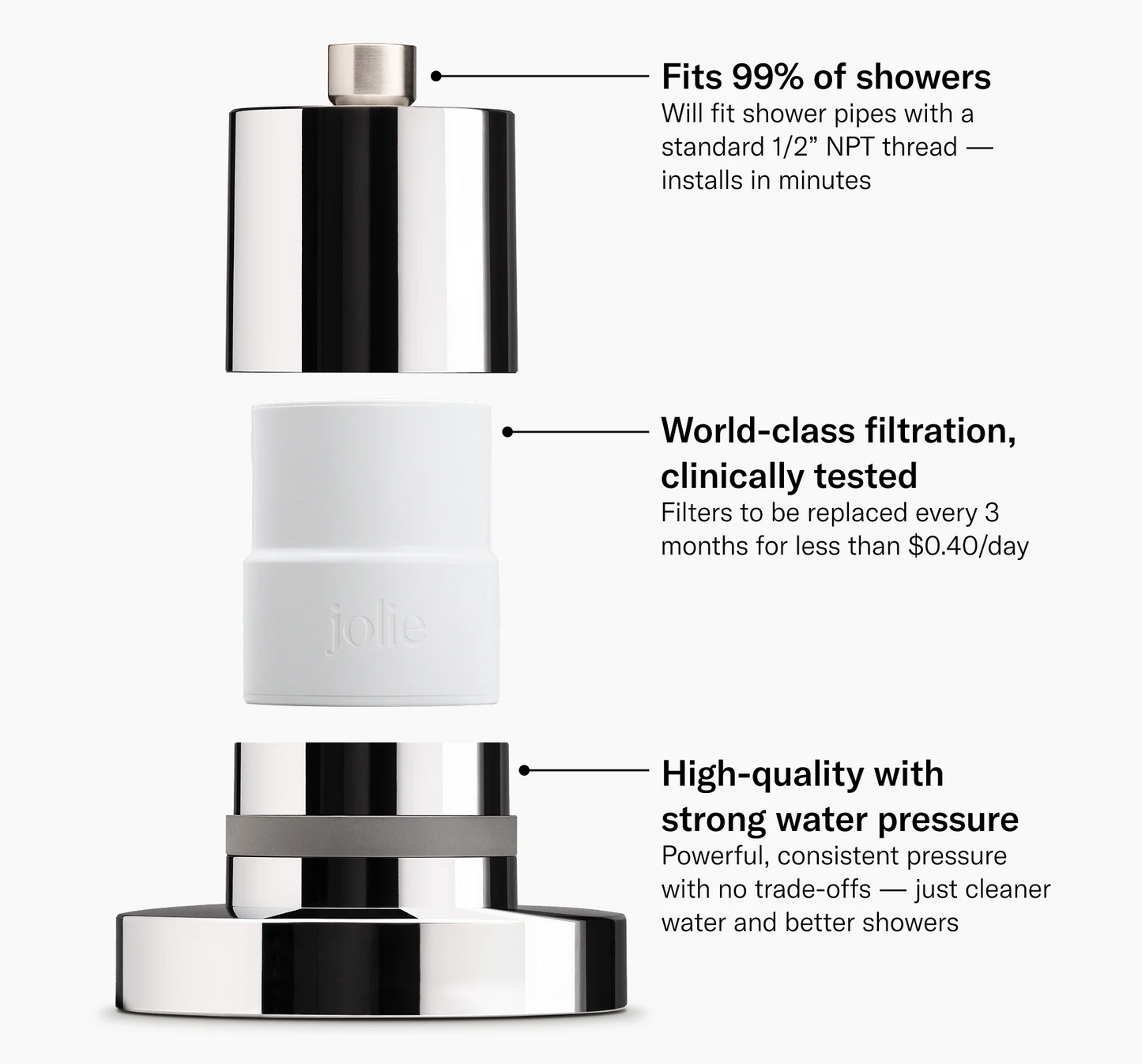 THE FILTERED SHOWERHEAD